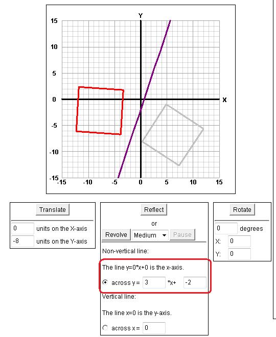 (3D Transmographer/slika4.jpg)